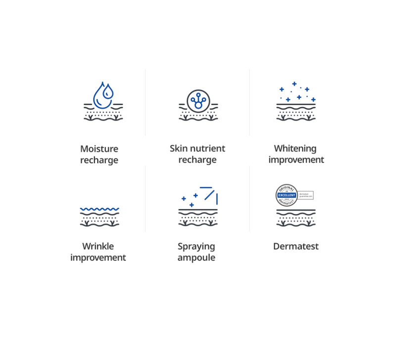 PENETRE (PDRN ampoule mist 100ml)