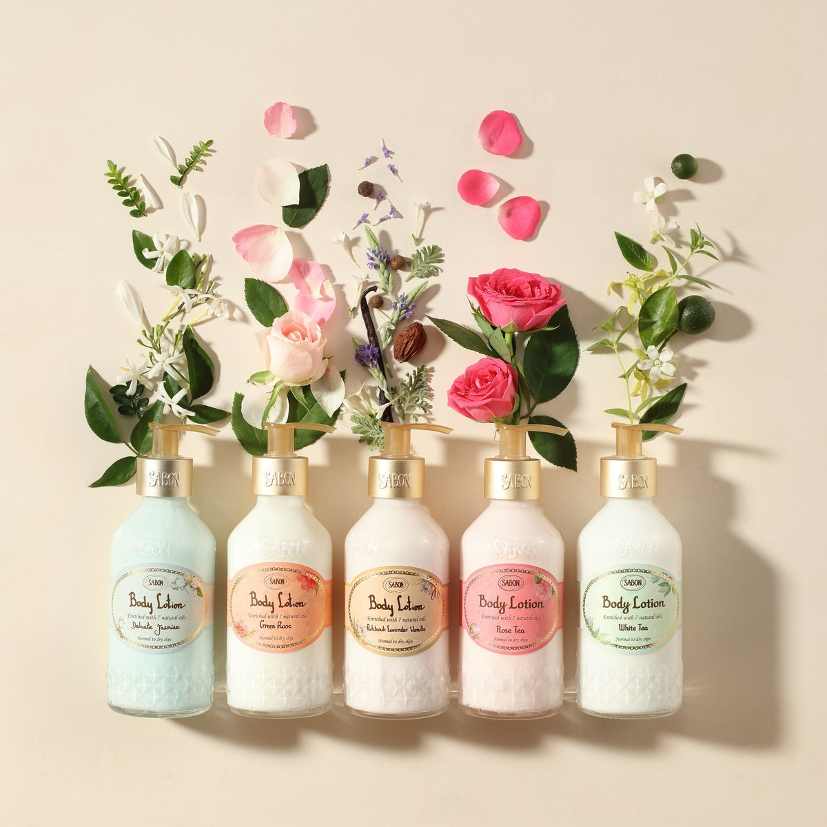 Body Lotion White Tea 7oz (200mL)