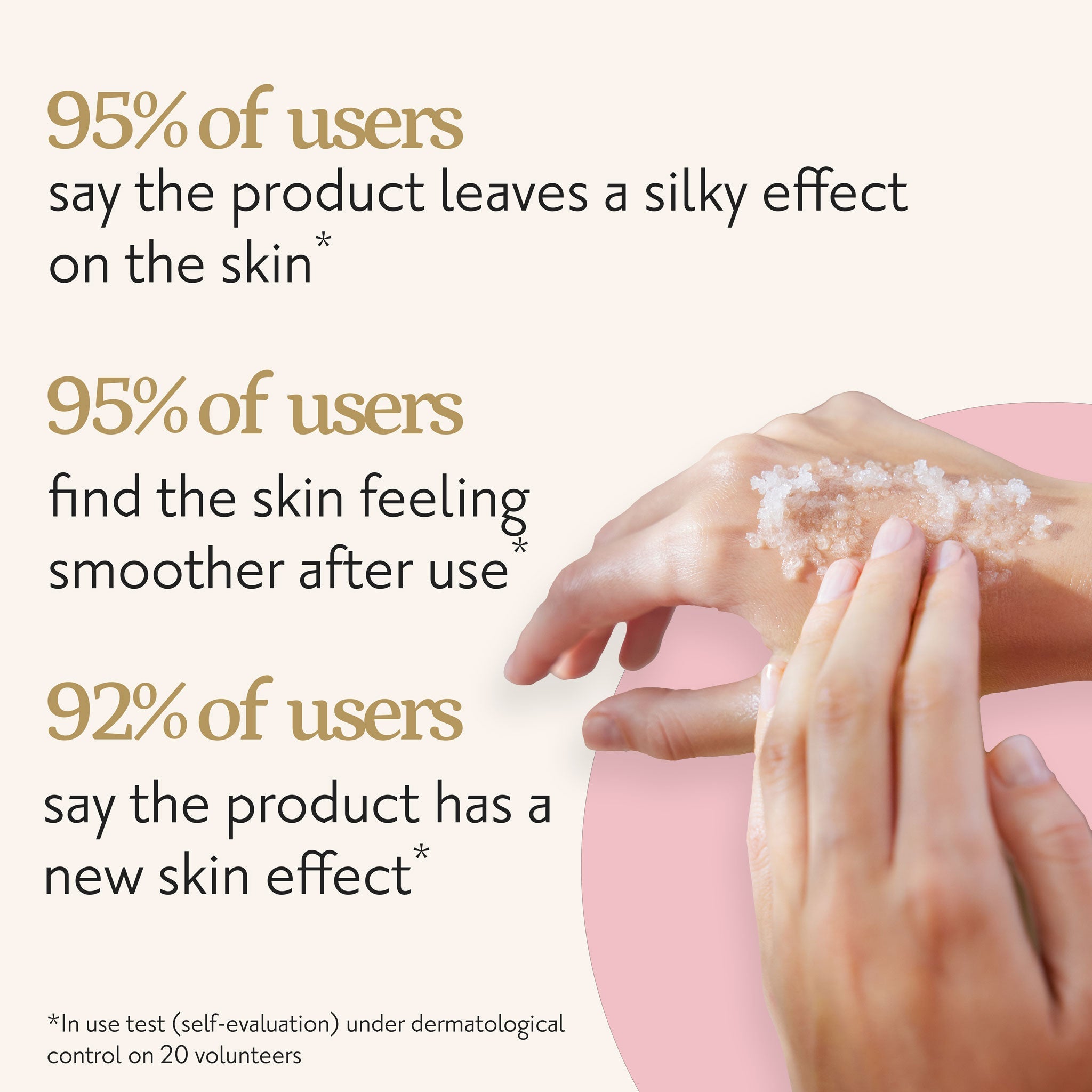 Next Generation Body Scrub Delicate Jasmine 21.2oz (600g)