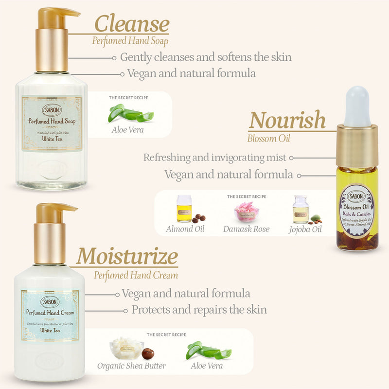 Hand Beauty Ritual White Tea Gift Set