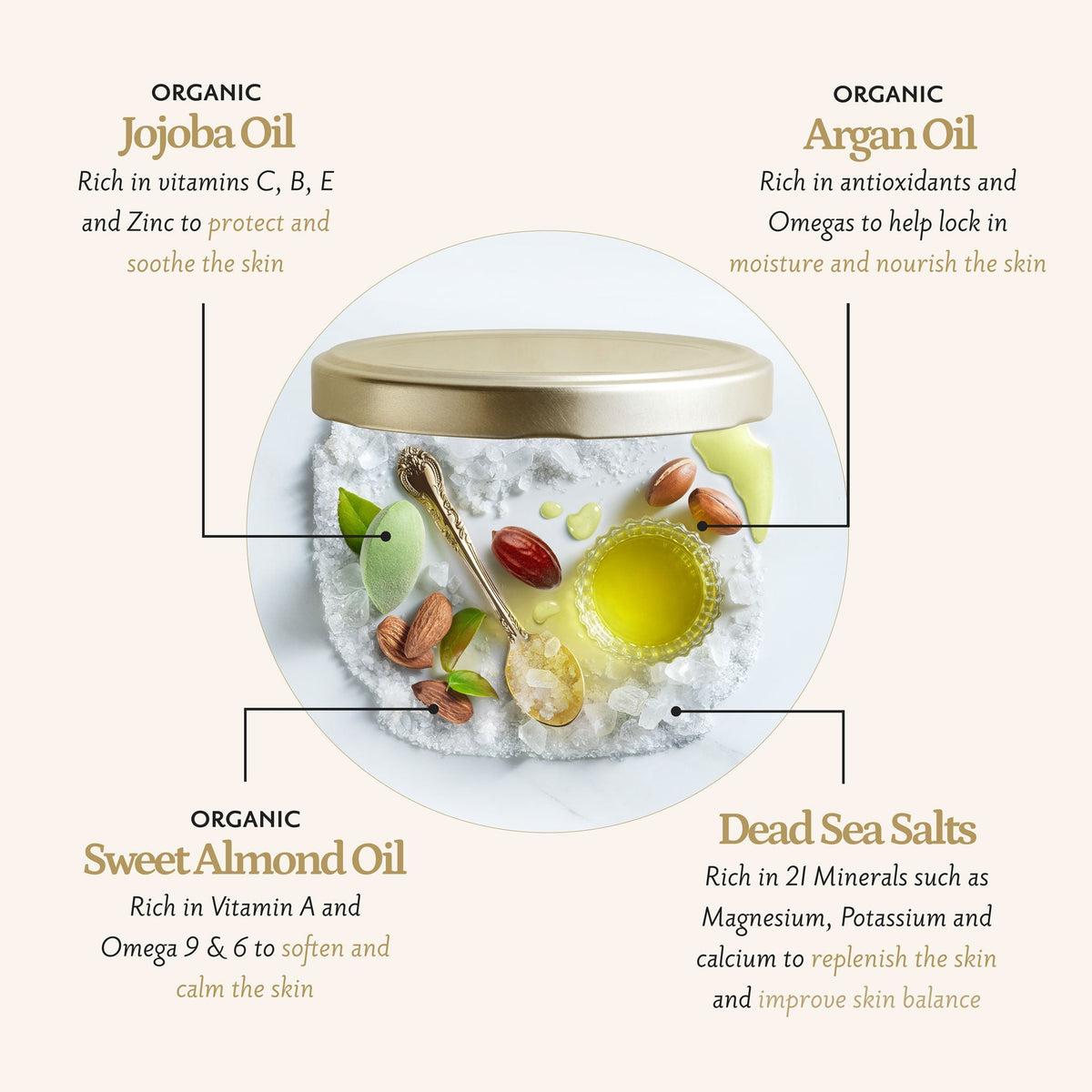 Next Generation Body Scrub Green Rose 320g