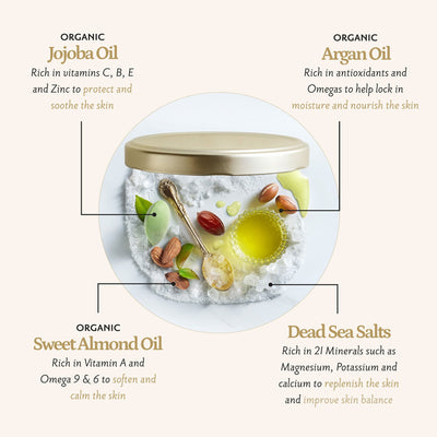 Next Generation Body Scrub Green Rose 320g