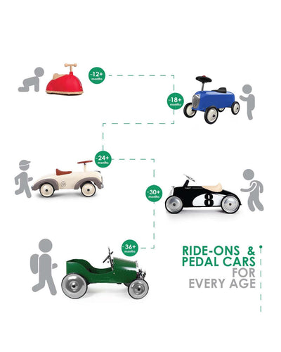 Baghera Ride-ON RIDER ELEGANT